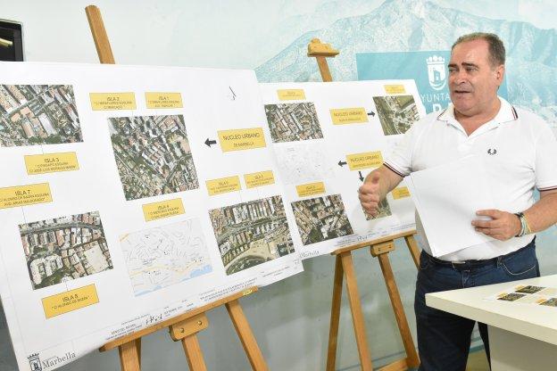 Presentación del nuevo proyecto.