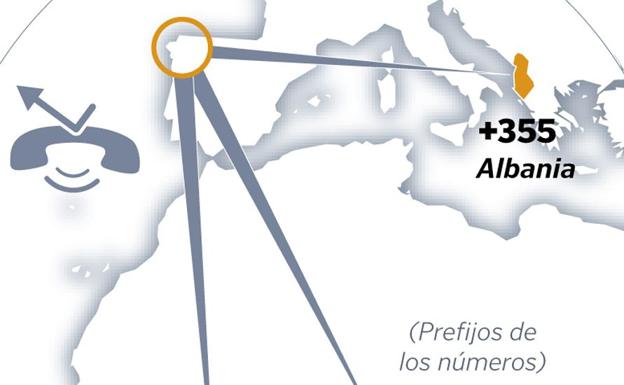 El timo se centra en la tarificación especial de los receptores.