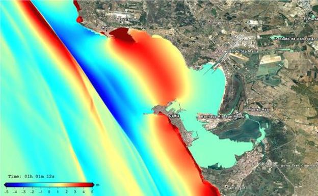 El programa permite simular la evolución de tsunamis en minutos. /Crónica