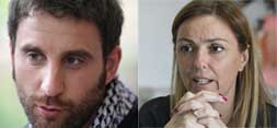 Dani Rovira y Stella Rittwagen./