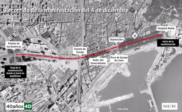 Recorrido de la manifestación del 4 de diciembre