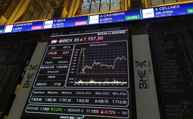 El Ibex-35 sube un 0,5%, pero cierra por debajo los 7.800 | Diario Sur