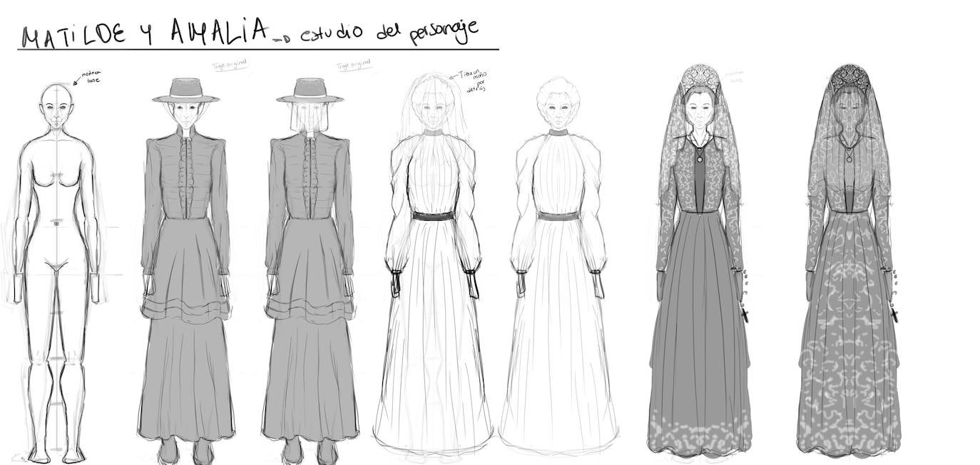 Estudio de los personajes 